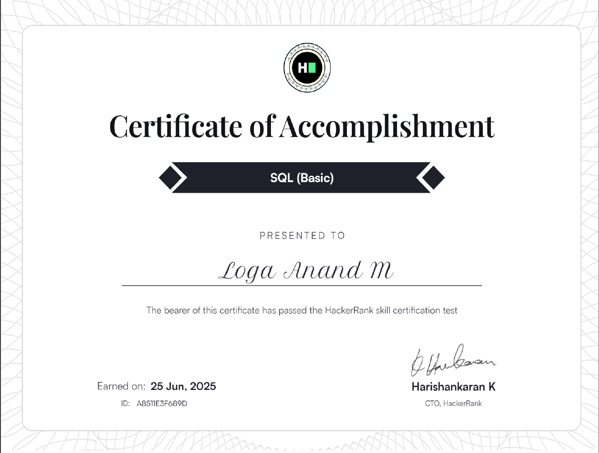 SQL Certification