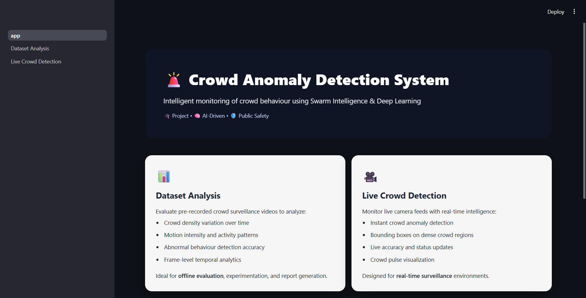 Crowd Behaviour Detection project preview